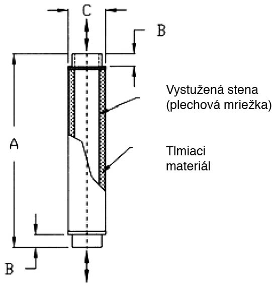 nakrestlmic