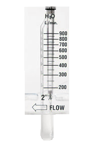 Der Durchflussmesser S-2007