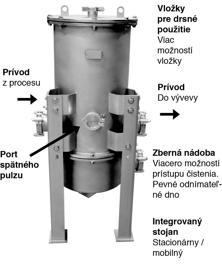 technologia_psatneho_pulzu_898